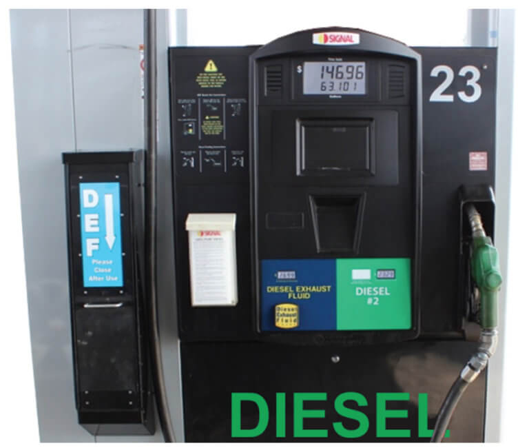 Diesel Powered Vehicles Auto Upkeep Academy